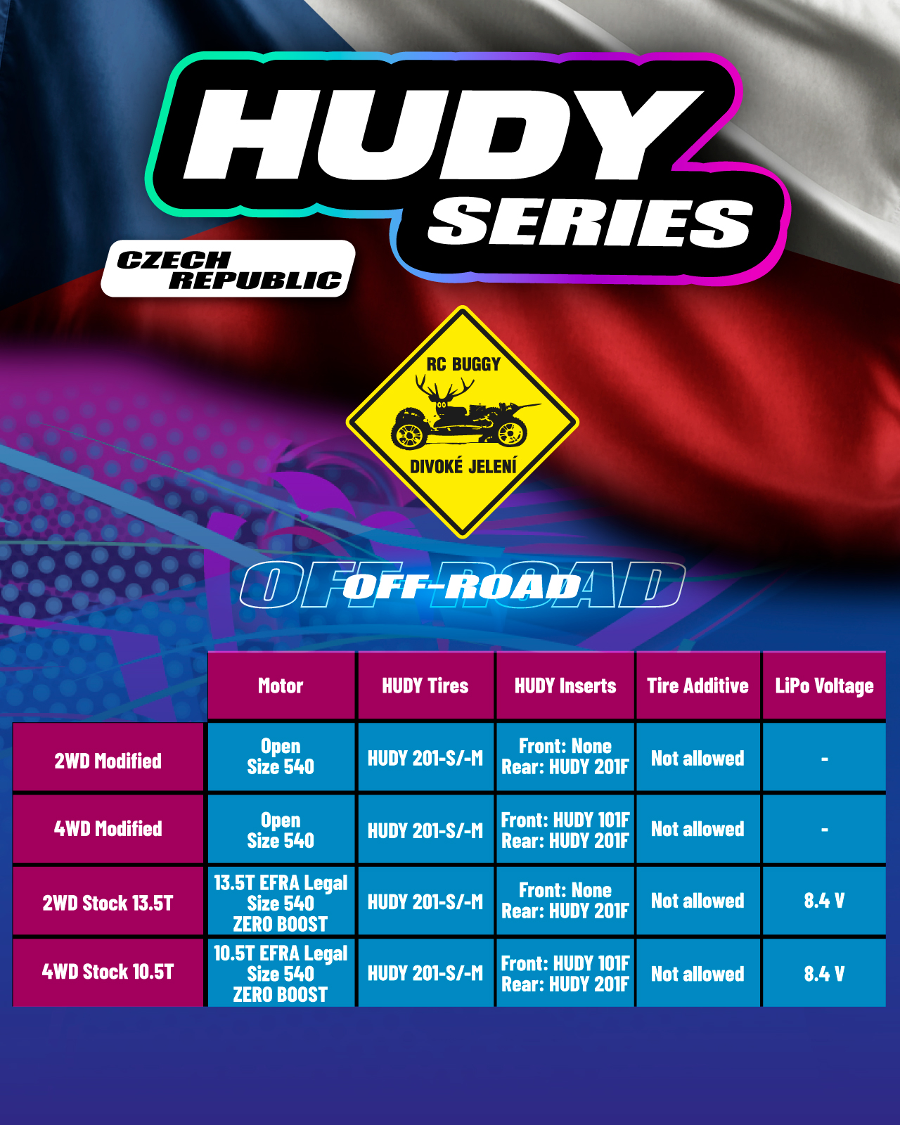 Hudy Series Rules